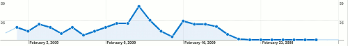 txurdinet_febrero
